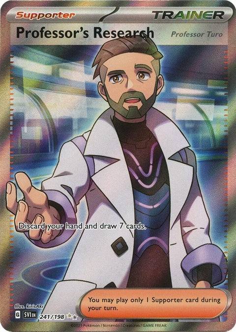 Professor's Research (241)